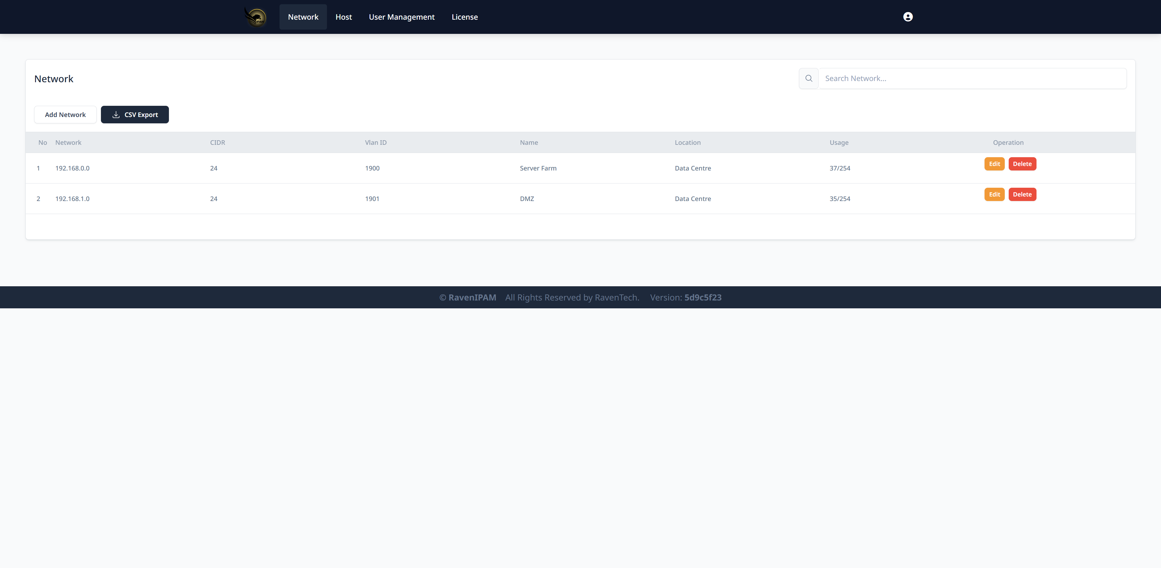 SIEM Dashboard
